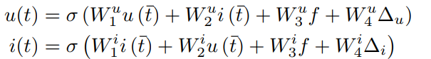 Overview of Graph Neural Networks: Dynamic Graphs