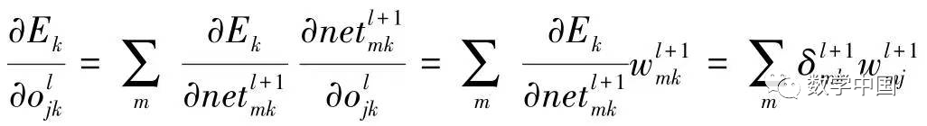 Learning Methods of Artificial Neural Networks