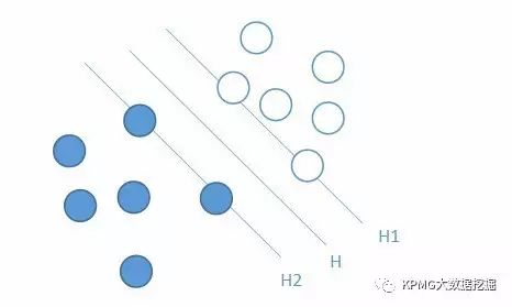 What Is Image Recognition in Big Data Mining?