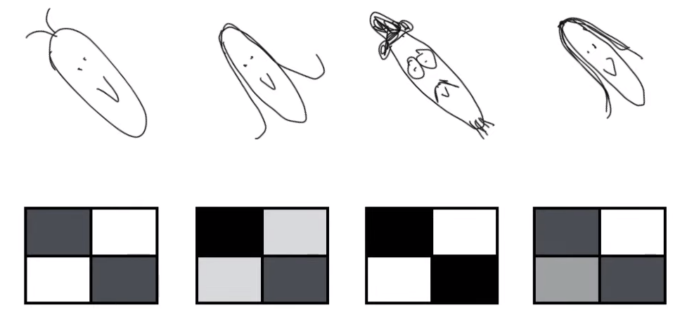Understanding GANs for Kids: A Simple Guide