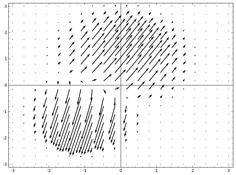 Understanding Neural Networks, Manifolds, and Topology Through Visualizations