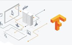10 TensorFlow 2.x Tips for Efficient Usage