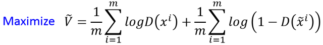 Complete Theory Derivation, Proof, and Implementation of GAN