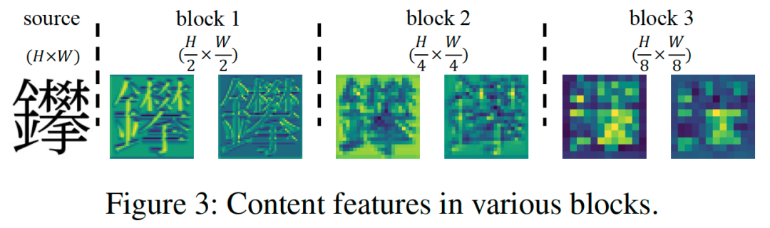 FontDiffuser: One-Shot Font Generation with Denoising Diffusion