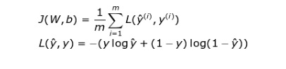 In-Depth! Illustrated Mathematical Principles of Neural Networks