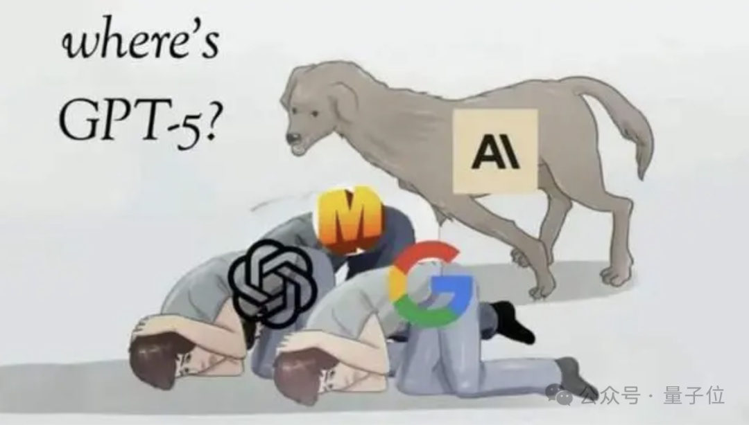 Claude 3.5 Performance Review: Solving Alibaba Math Contest Questions