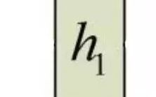 Step-by-Step Guide to Understanding LSTM
