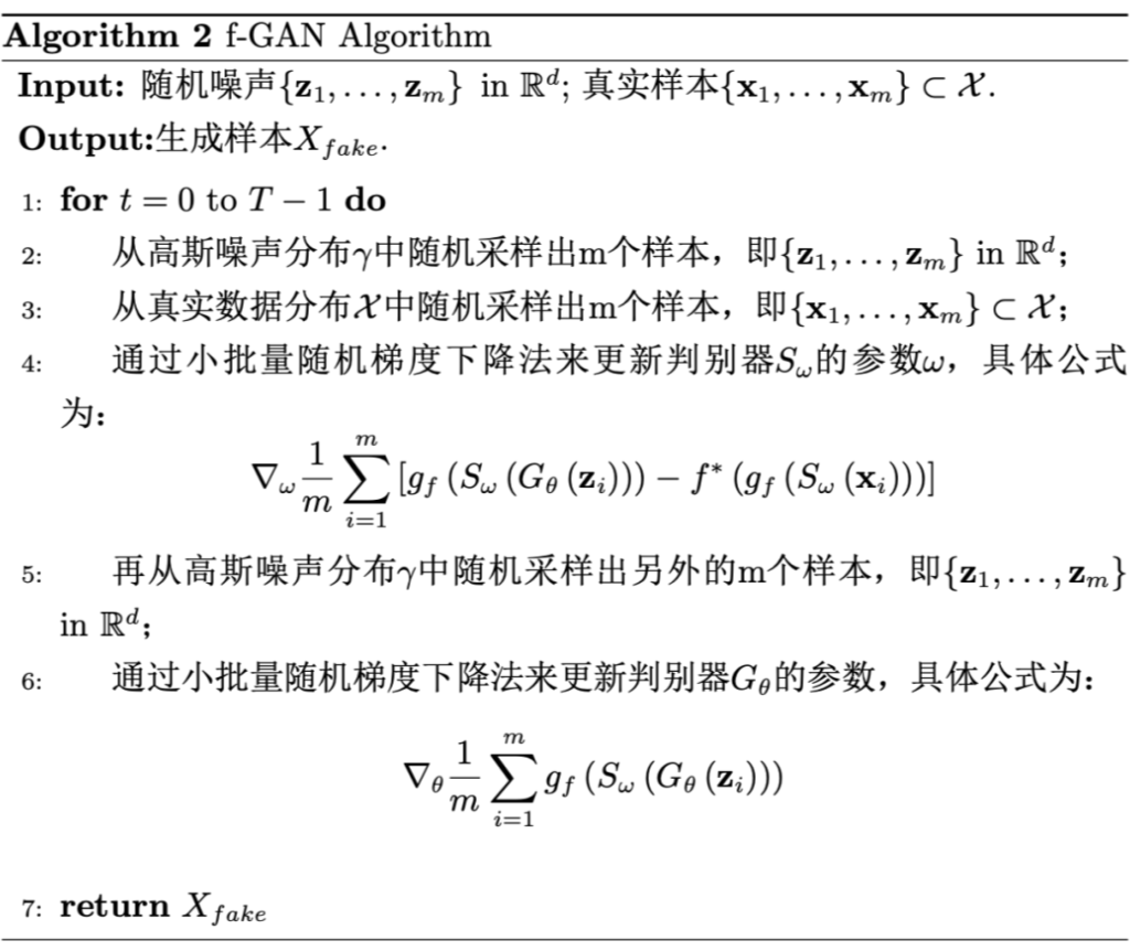 Comprehensive Explanation of Mathematical Principles of Generative Adversarial Networks (GANs)