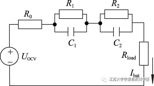 Multi-Objective Energy Management Strategy for Fuel Cell Vehicles Based on Nonlinear Programming and XGBoost
