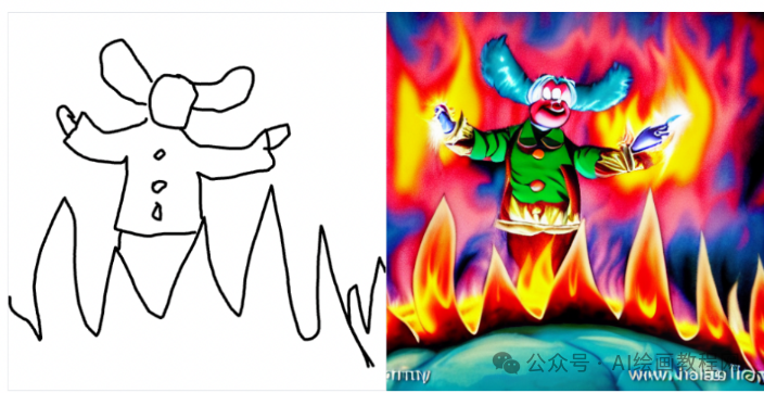 Scribble Diffusion: Transform Your Sketches into Refined Images