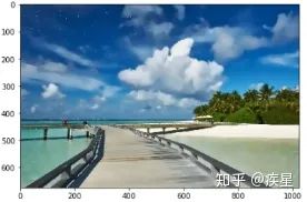 Trends and Techniques of Deep Learning in Image Processing