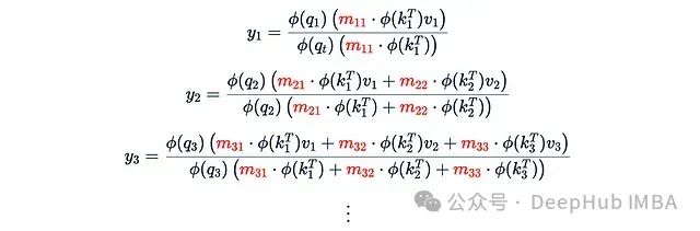 In-Depth Analysis of the Connections Between Transformer, RNN, and Mamba!