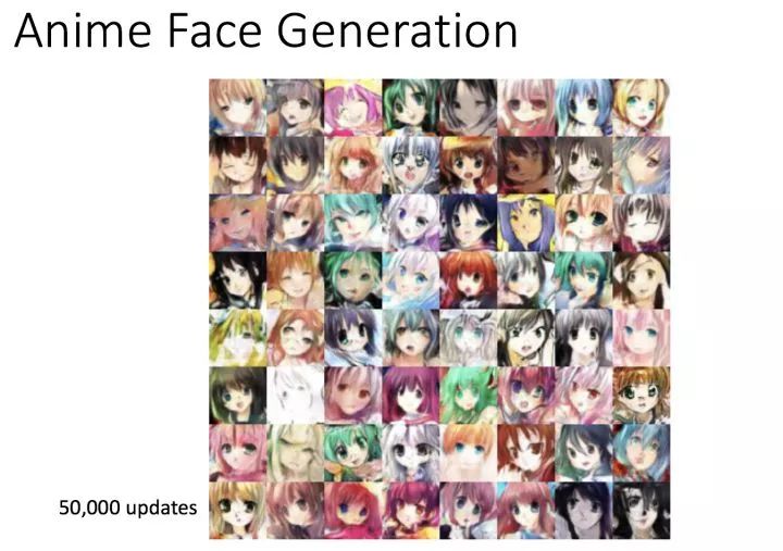 Understanding the Core Concepts of Generative Adversarial Networks (GANs)