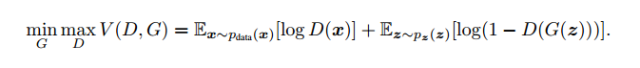 Introduction and Practice of GAN