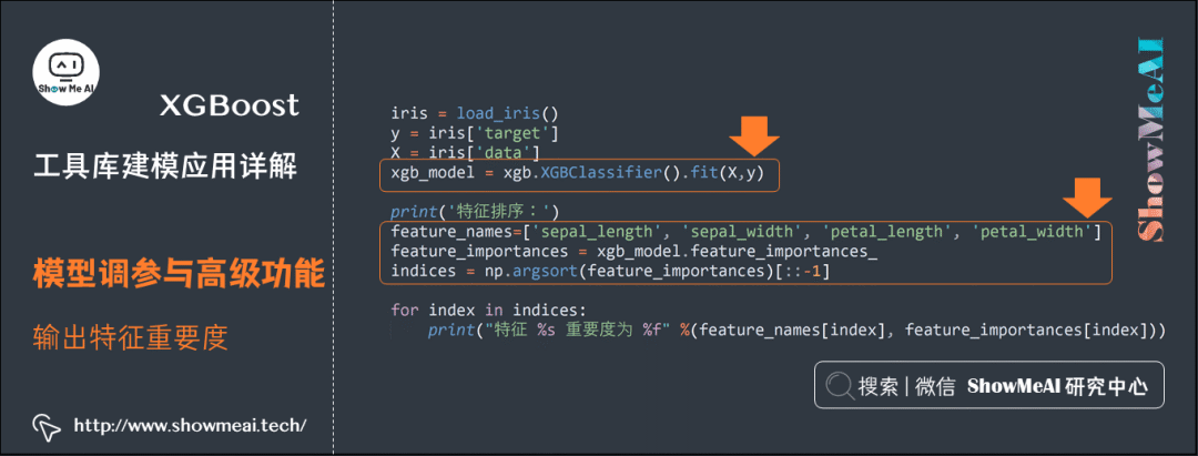XGBoost Tutorial: A Comprehensive Guide