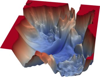 Understanding Neural Networks: A Comprehensive Guide