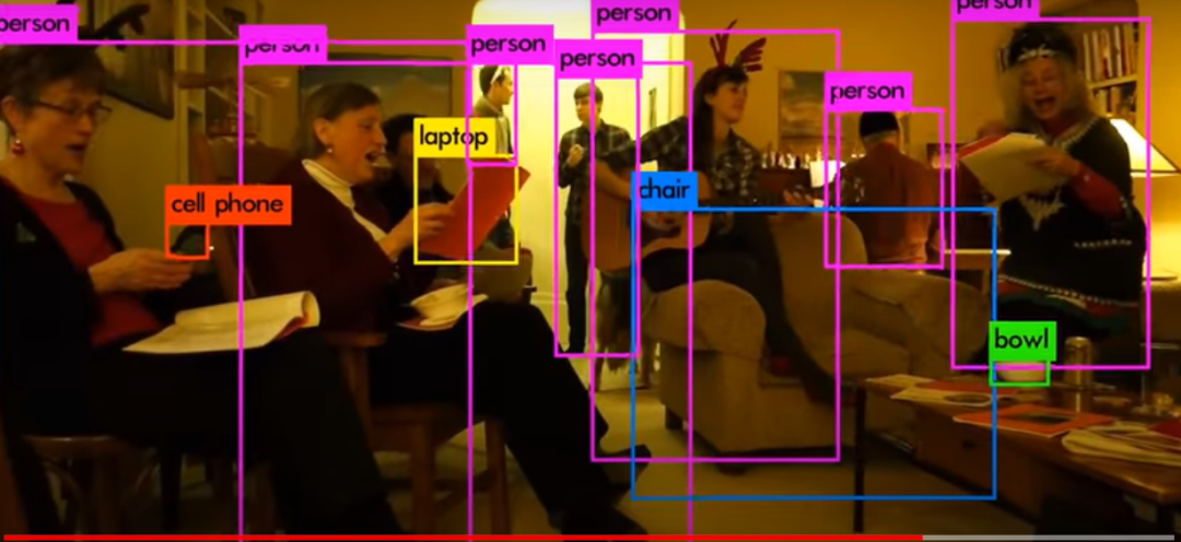 Introduction to Object Detection in Image Processing