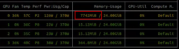 A Brief Guide to Multi-GPU Training with PyTorch