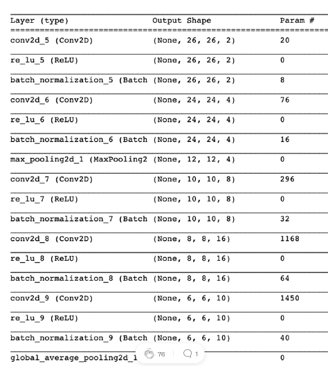 How to Reduce Training Parameters in CNNs While Keeping Accuracy Above 99%