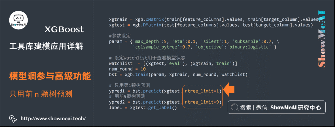 XGBoost Tutorial: A Comprehensive Guide