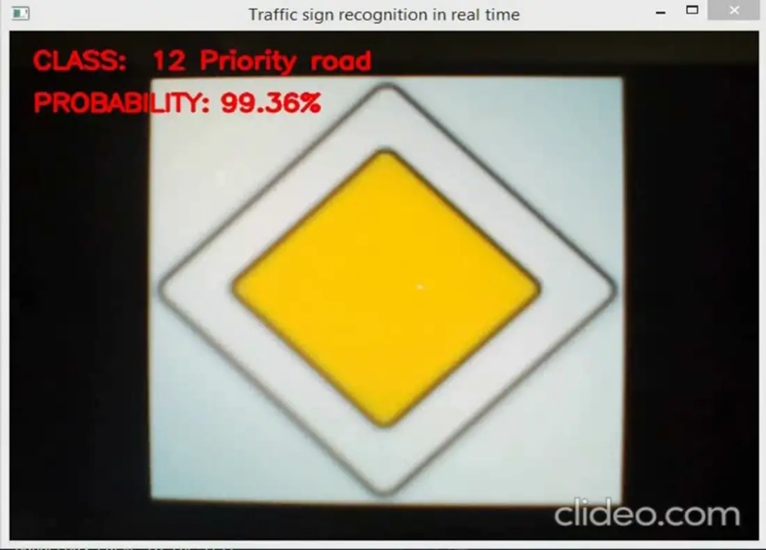 Step-By-Step Guide to Using CNN for Traffic Sign Recognition
