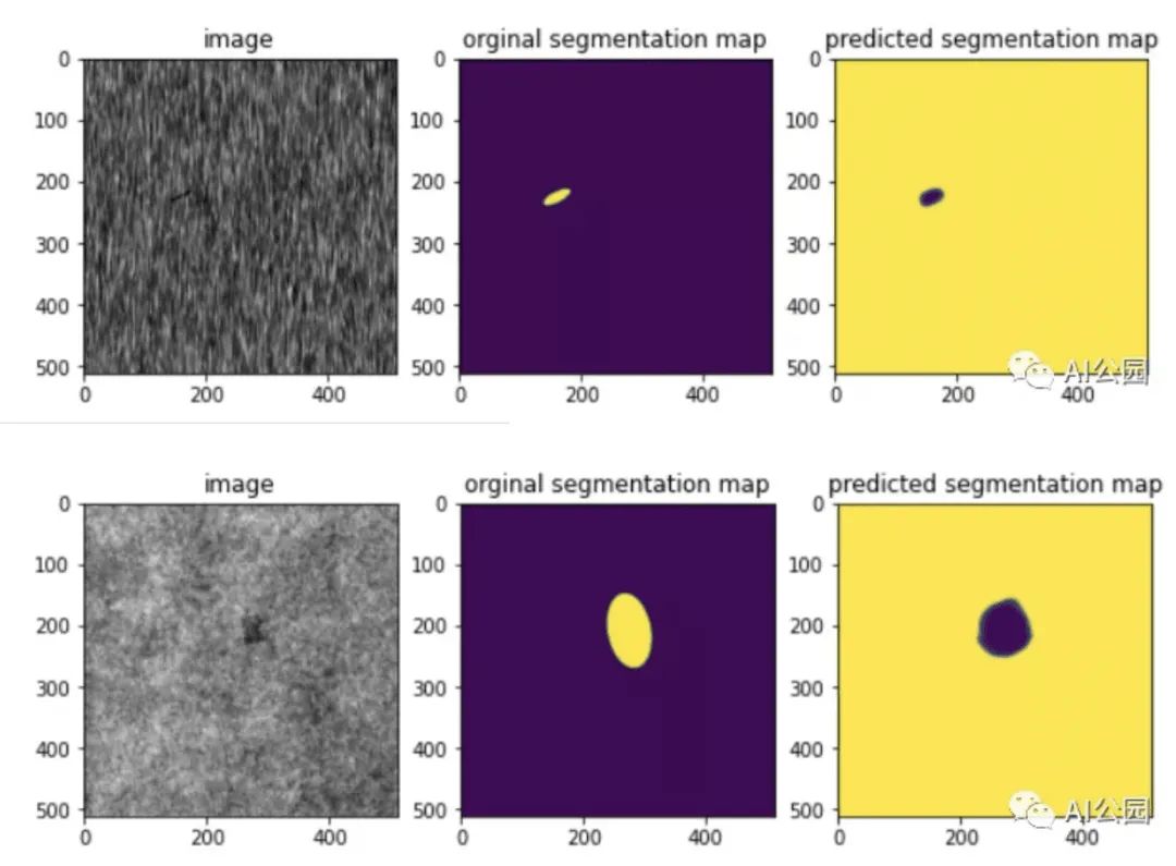 Using Image Segmentation for Defect Detection: A Practical Guide