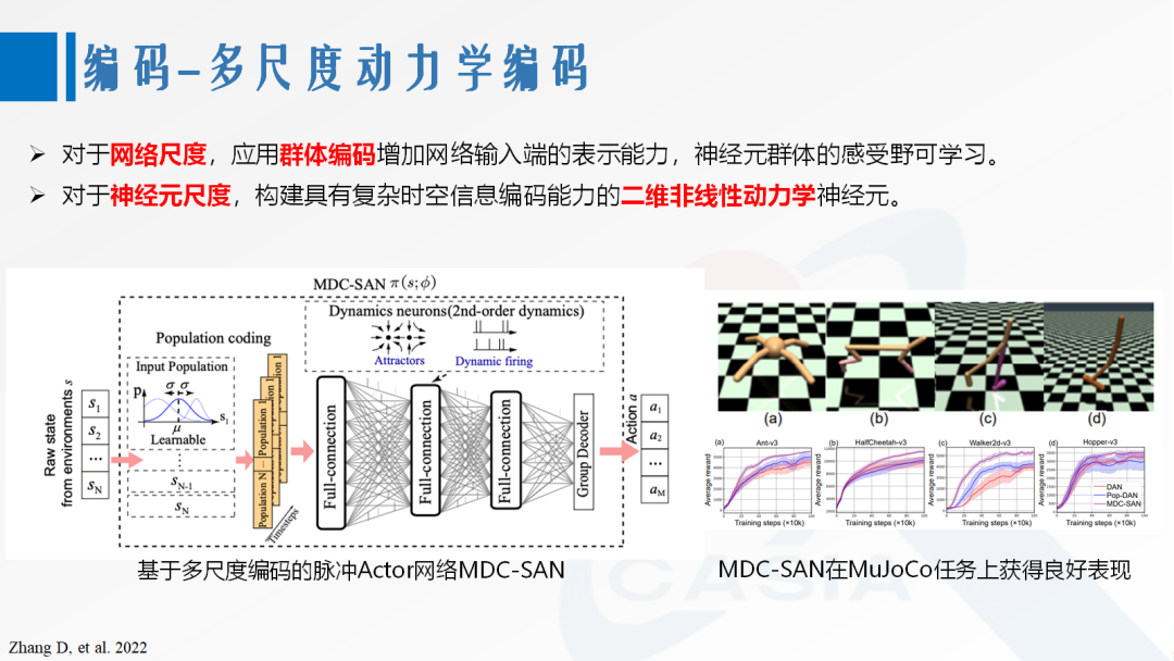 Third Generation Neural Network Models: Spiking Neural Networks for AI Applications