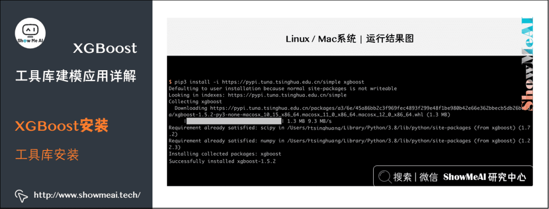 XGBoost Tutorial: A Comprehensive Guide