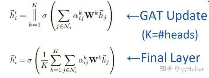 Graph Neural Networks: A Beginner's Guide