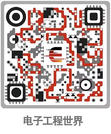 In-Depth Analysis of GaN Technology: Past and Present