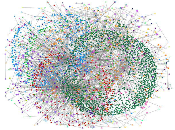 Summary of Mathematical Principles Behind Graph Neural Networks