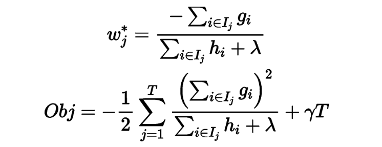 Understanding XGBoost Regression