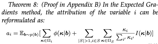 Analyzing the Interpretability of Neural Networks: 14 Attribution Algorithms