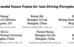 Overview of 50+ Multimodal Image Fusion Methods
