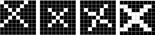 Understanding Convolutional Neural Networks (CNN)