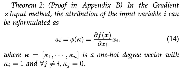 Analyzing the Interpretability of Neural Networks: 14 Attribution Algorithms