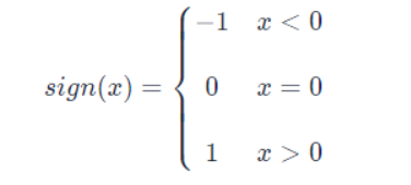 6 Methods for Compressing Convolutional Neural Networks