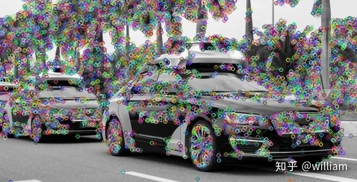 Image Feature Extraction and Matching Techniques