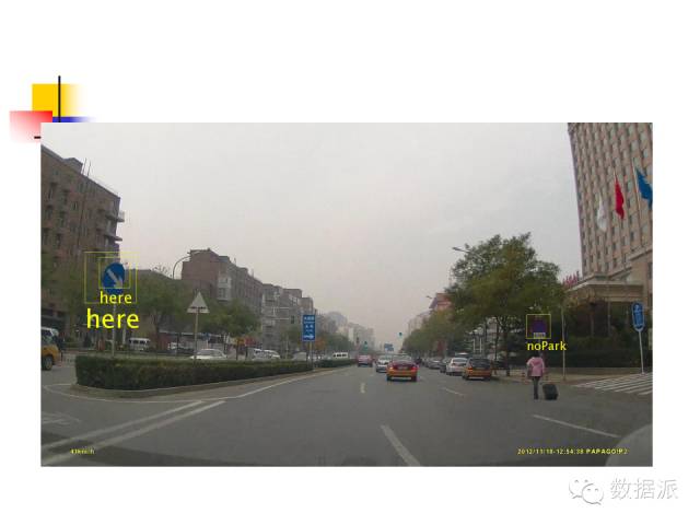Machine Learning and Image Recognition