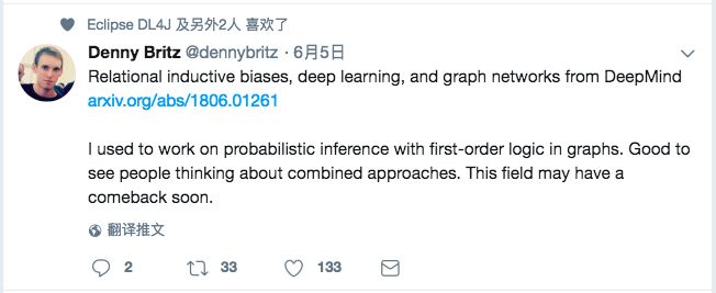 GNN Emerges as a Powerful Tool for Causal Reasoning in Deep Learning