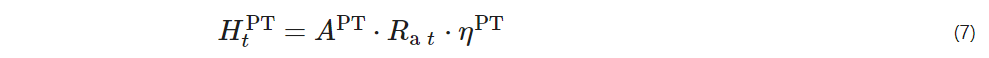 Uncertainty Planning Method of Zero-Carbon Energy System Based on LSTM Quantile Regression