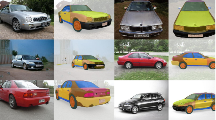 High-Precision Image Editing with AI: EditGAN