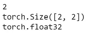 Essence of PyTorch: Tensors and Tensor Operations