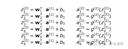 In-Depth! Illustrated Mathematical Principles of Neural Networks