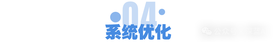 Doubling the Efficiency of Large Language Models: A Comprehensive Optimization Guide