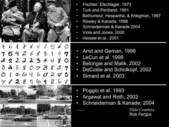 Image Recognition and Machine Learning Insights