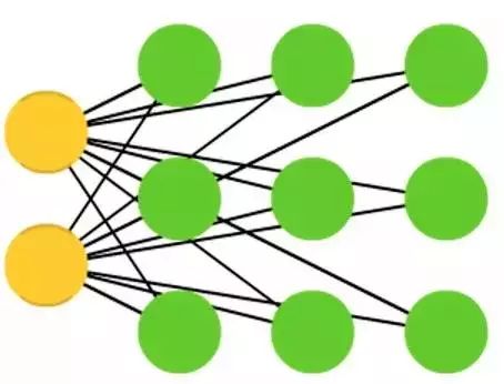 Understanding Neural Network Architectures Through 25 Images