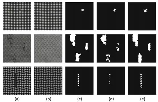 Surface Defect Detection Method Based on GAN