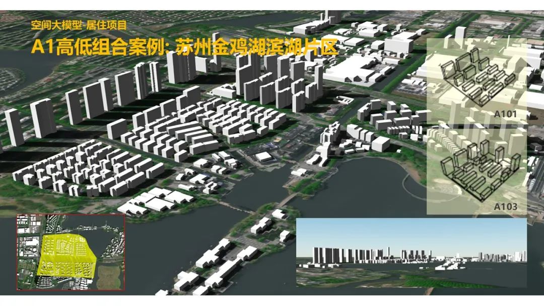 Overview of 300+ Spatial Style Types in Large Models