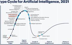 Analysis of Multi-Scenario Applications of AI Large Models